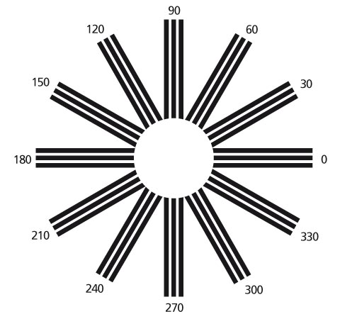 test astigmatismo